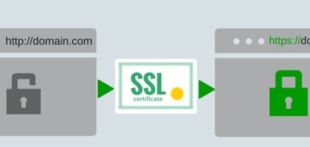 L’Ajout d’un certificat SSL gratuit et HTTPS à WordPress avec Let’s Encrypt et Certbot
